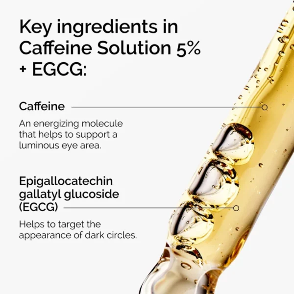 The Ordinary Caffeine Solution