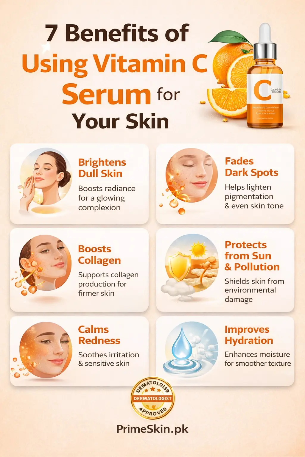 Vitamin C serum benefits infographic showing brightening, dark spot reduction, collagen boost, antioxidant protection, redness calming, hydration improvement, and healthy skin glow