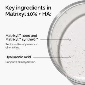 Key ingredients in The Ordinary Matrixyl 10% + HA showing Matrixyl 3000, Matrixyl Synthe6 and Hyaluronic Acid for wrinkle reduction and hydration
