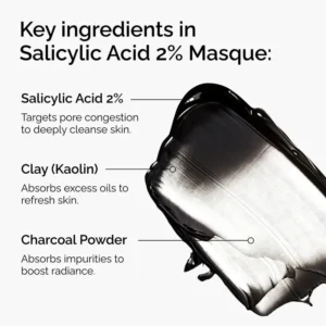 Infographic of The Ordinary Salicylic Acid 2% Masque with BHA to clear pores, Kaolin for oil, and Charcoal for radiance.