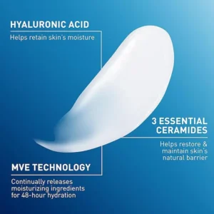 cerave-moisturising-lotion-key-ingredients-benefits CeraVe Moisturising Lotion Benefits and key ingredients